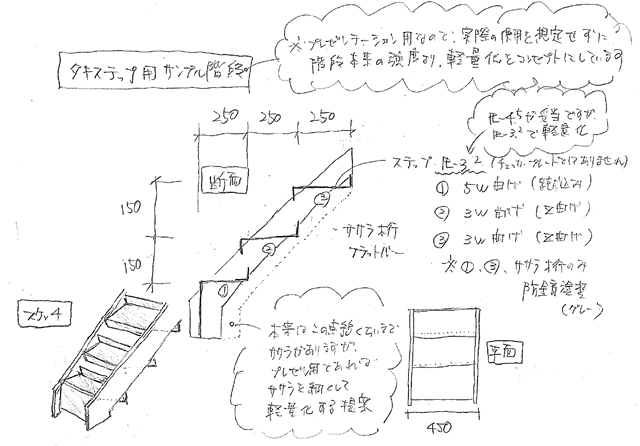 鉄骨階段のスケッチ